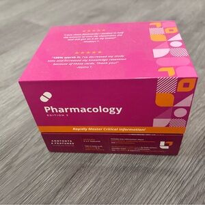 Level up RN nursing pharmacology flashcards